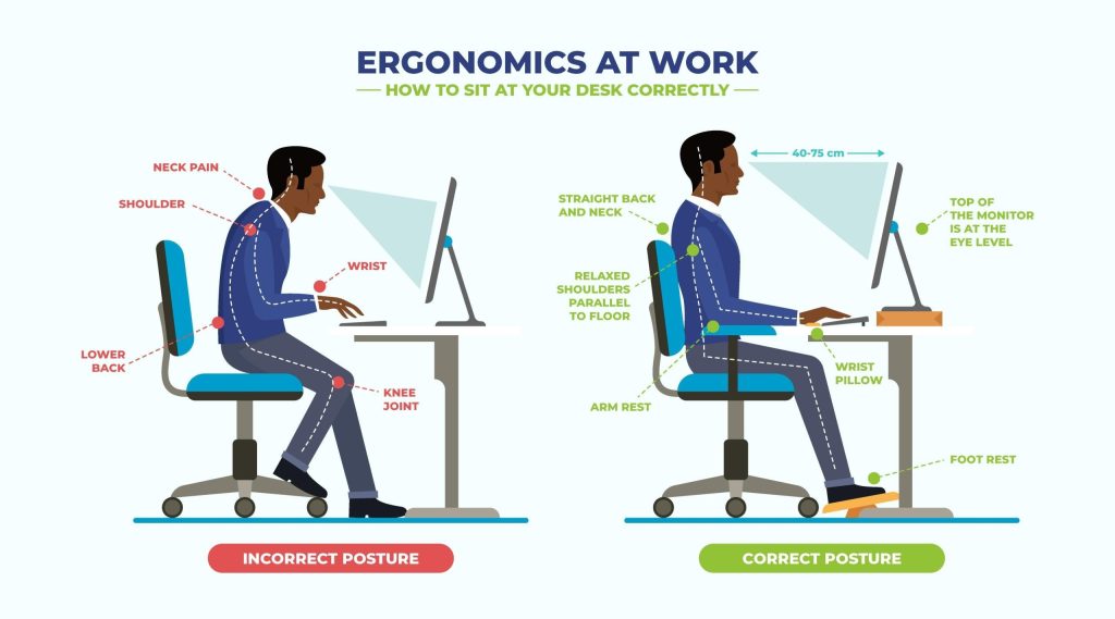 Cải thiện dáng ngồi giúp giảm các tác hại về xương khớp