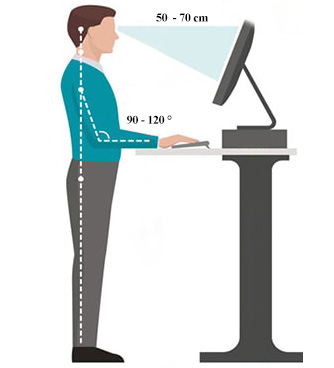 đứng làm việc đúng tư thế